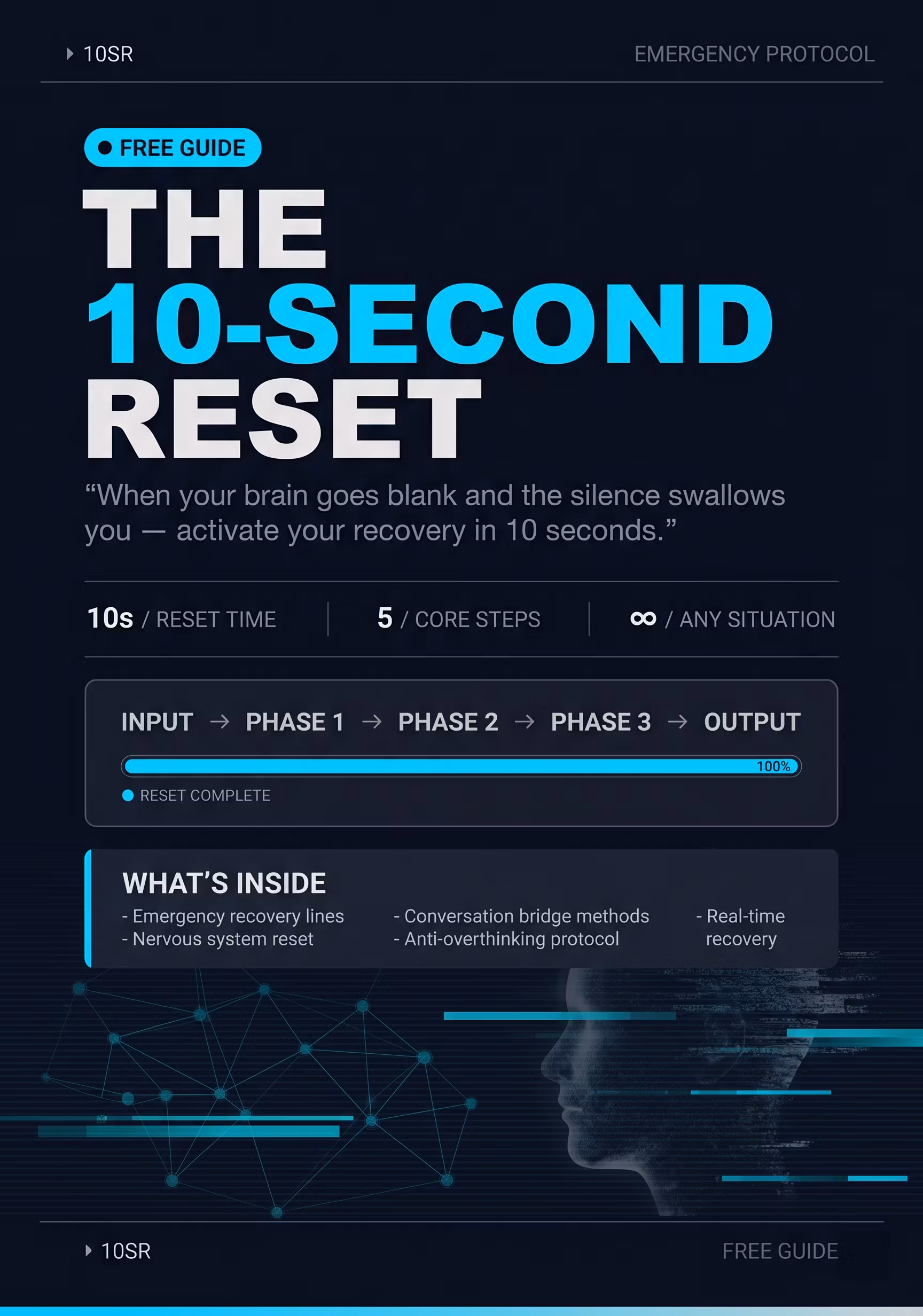 The 10-Second Reset