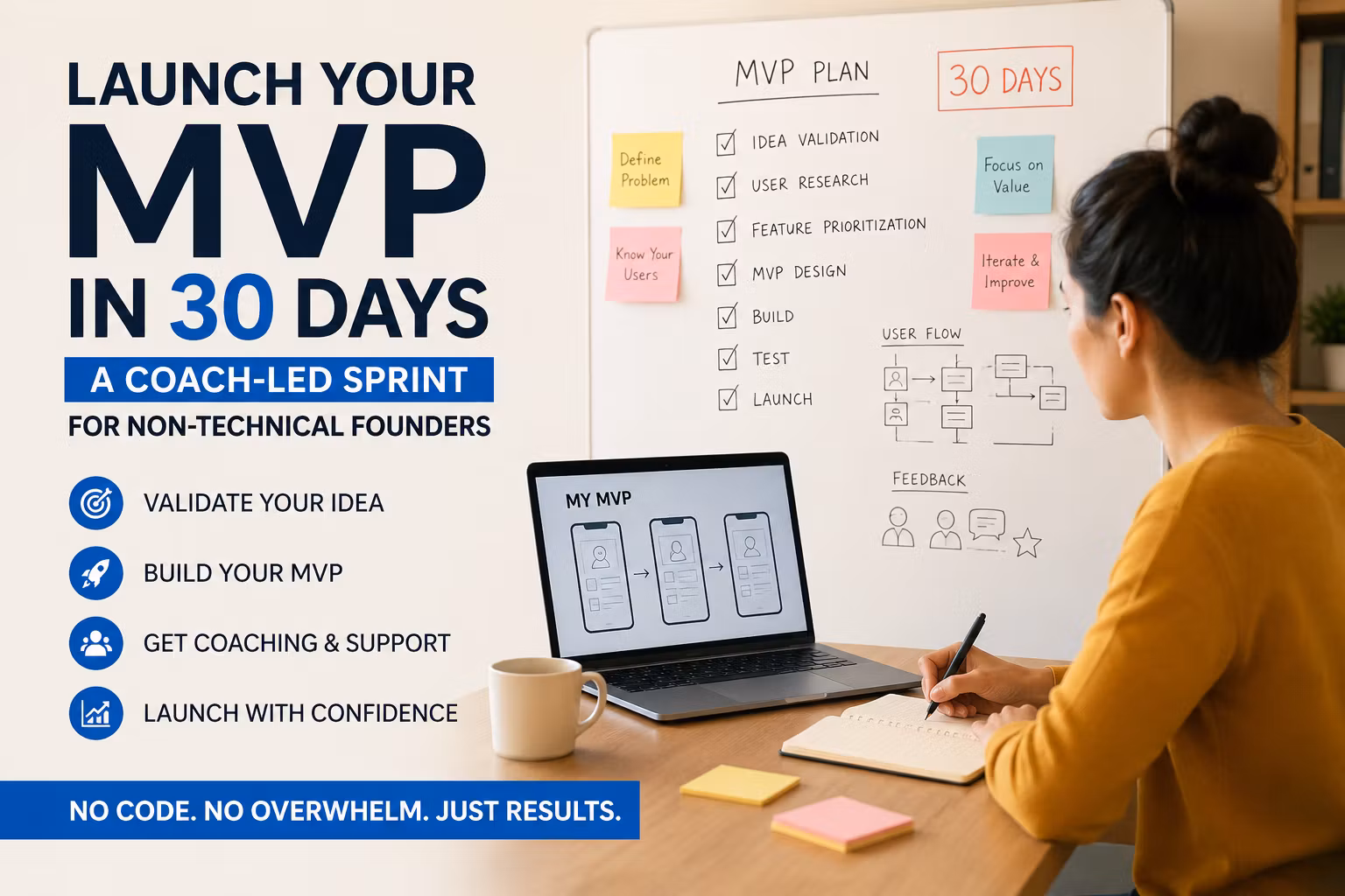 Momentum Mastery Coaching