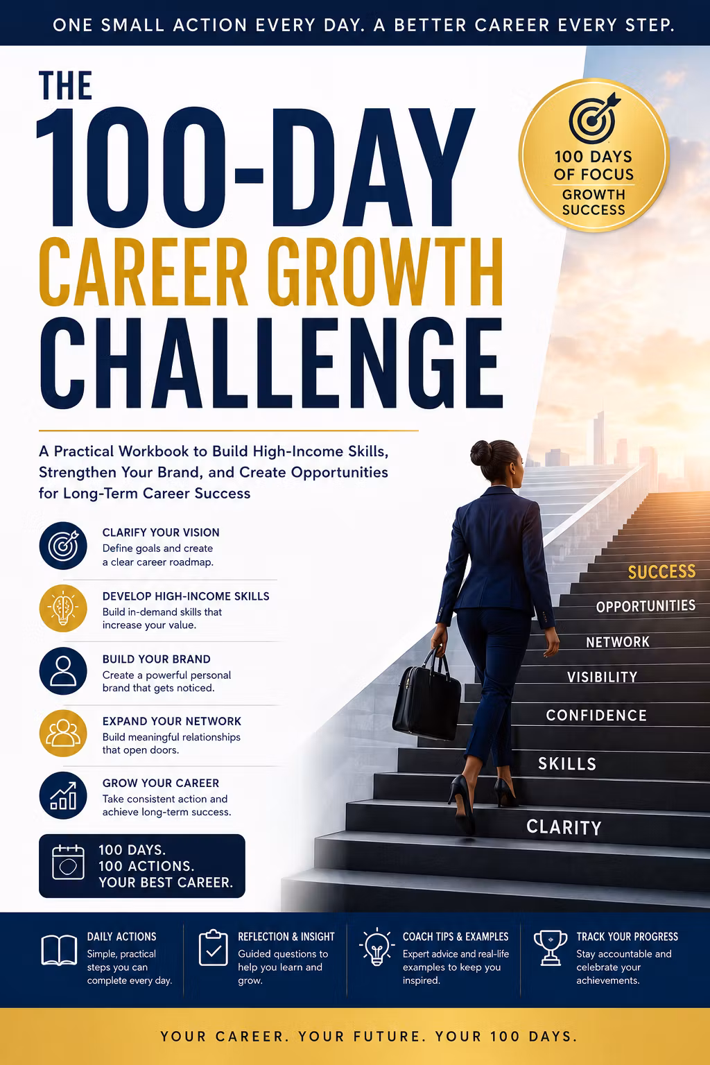 Career Growth Coaching