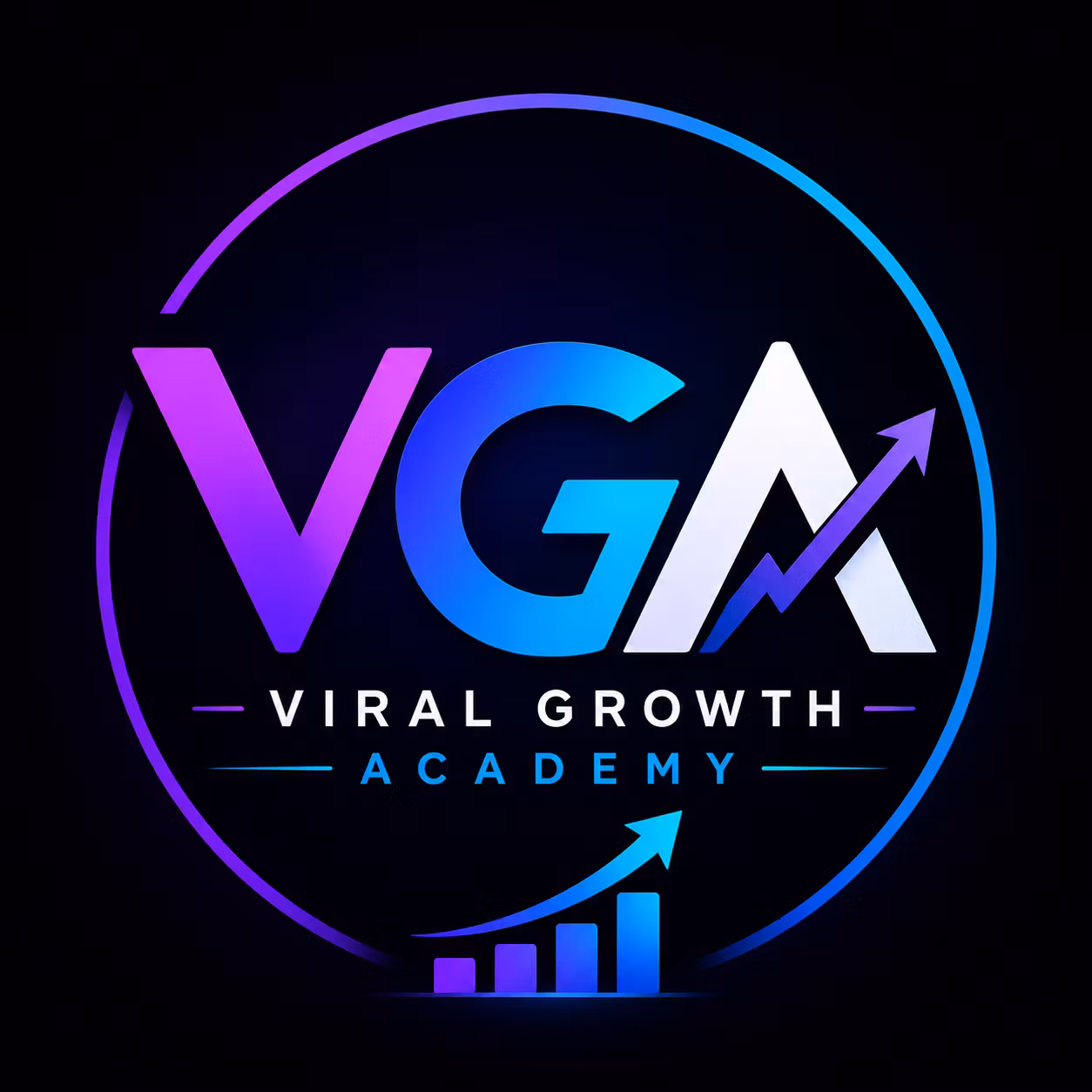 🔥 Social Media Success Blueprint