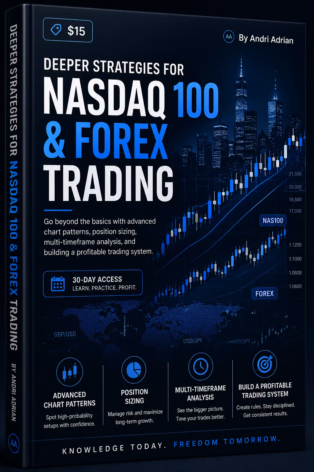 Intermediate Guide to Investing & Futures Trading