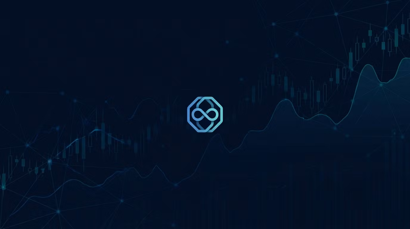 Helix 360
