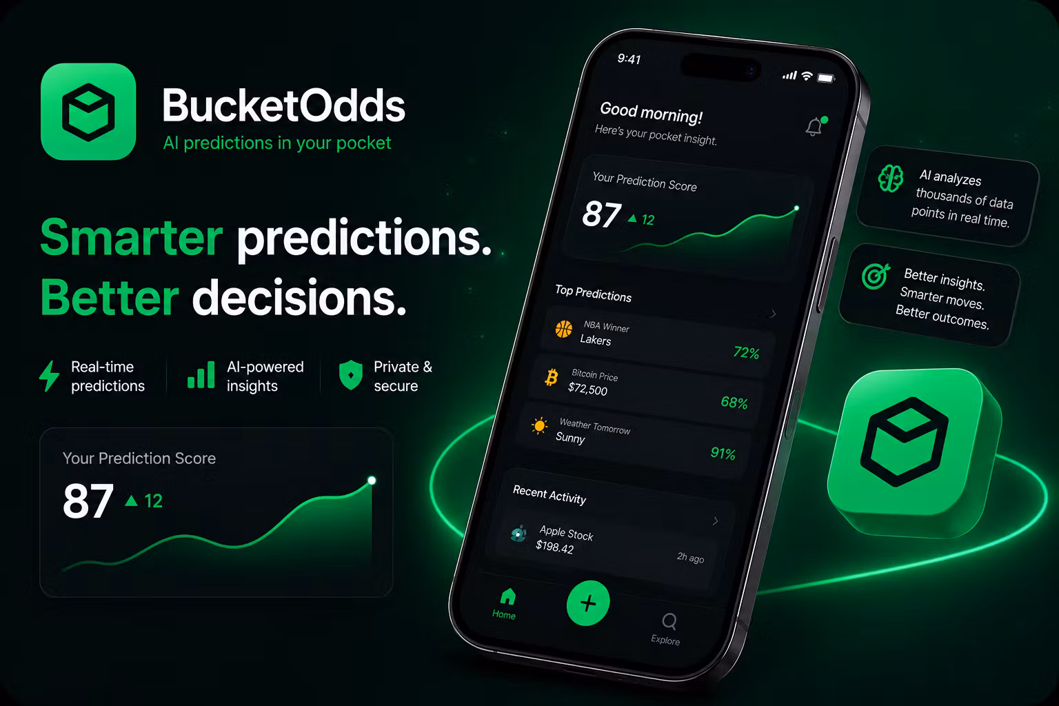 BucketOdds