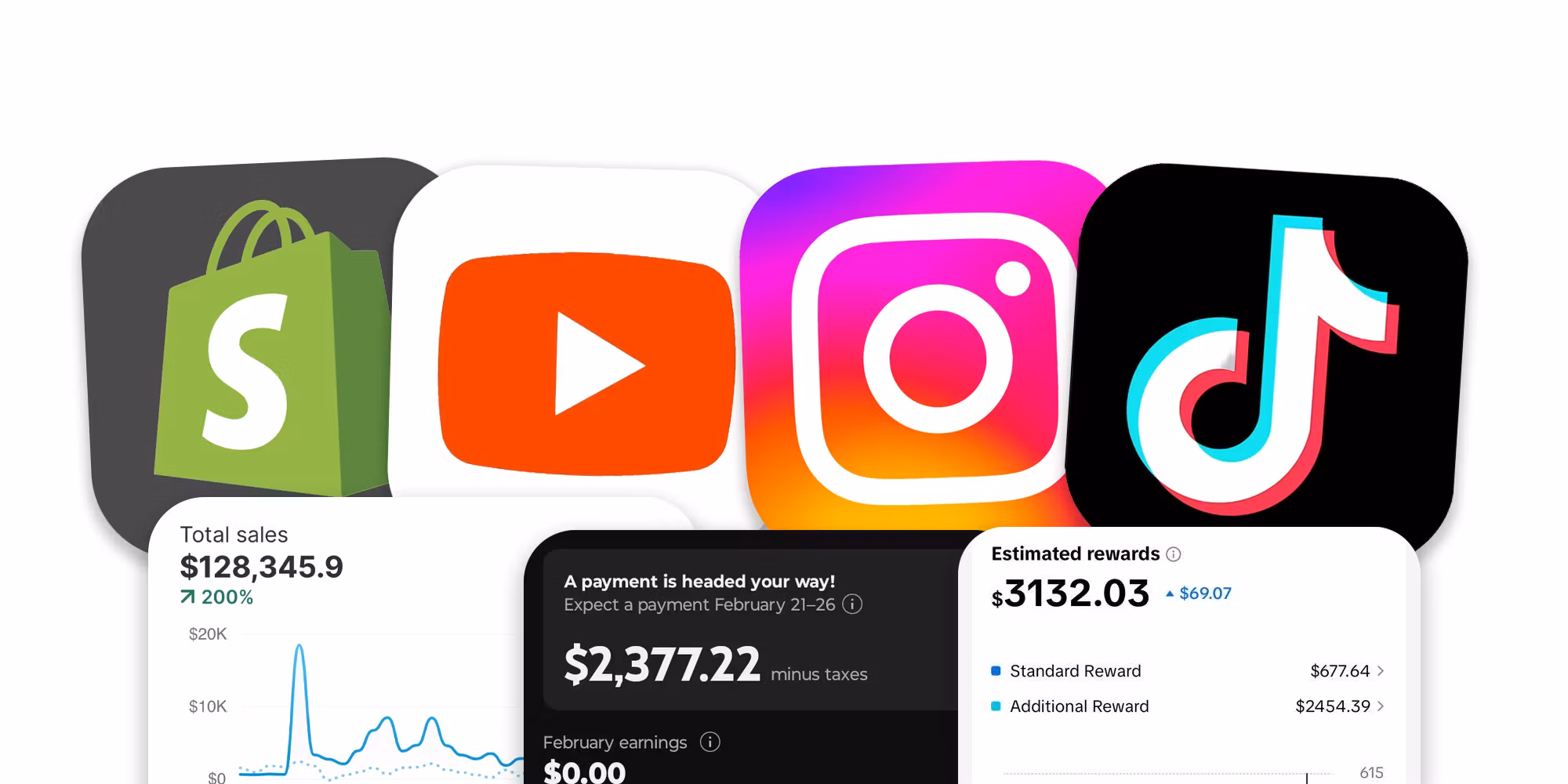 Music Money Access