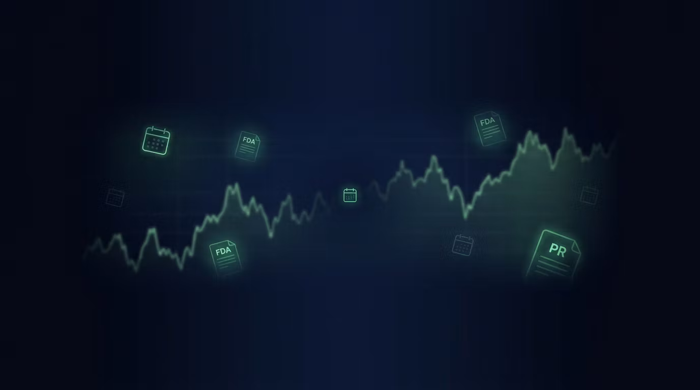 Catalyst Calendar Pro