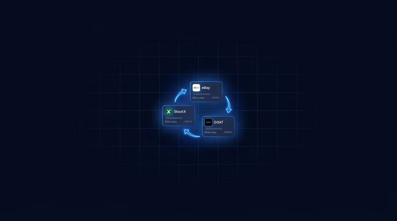 SyncFlip