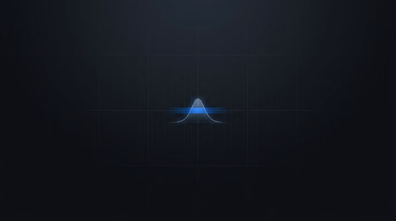 Value Area Edge