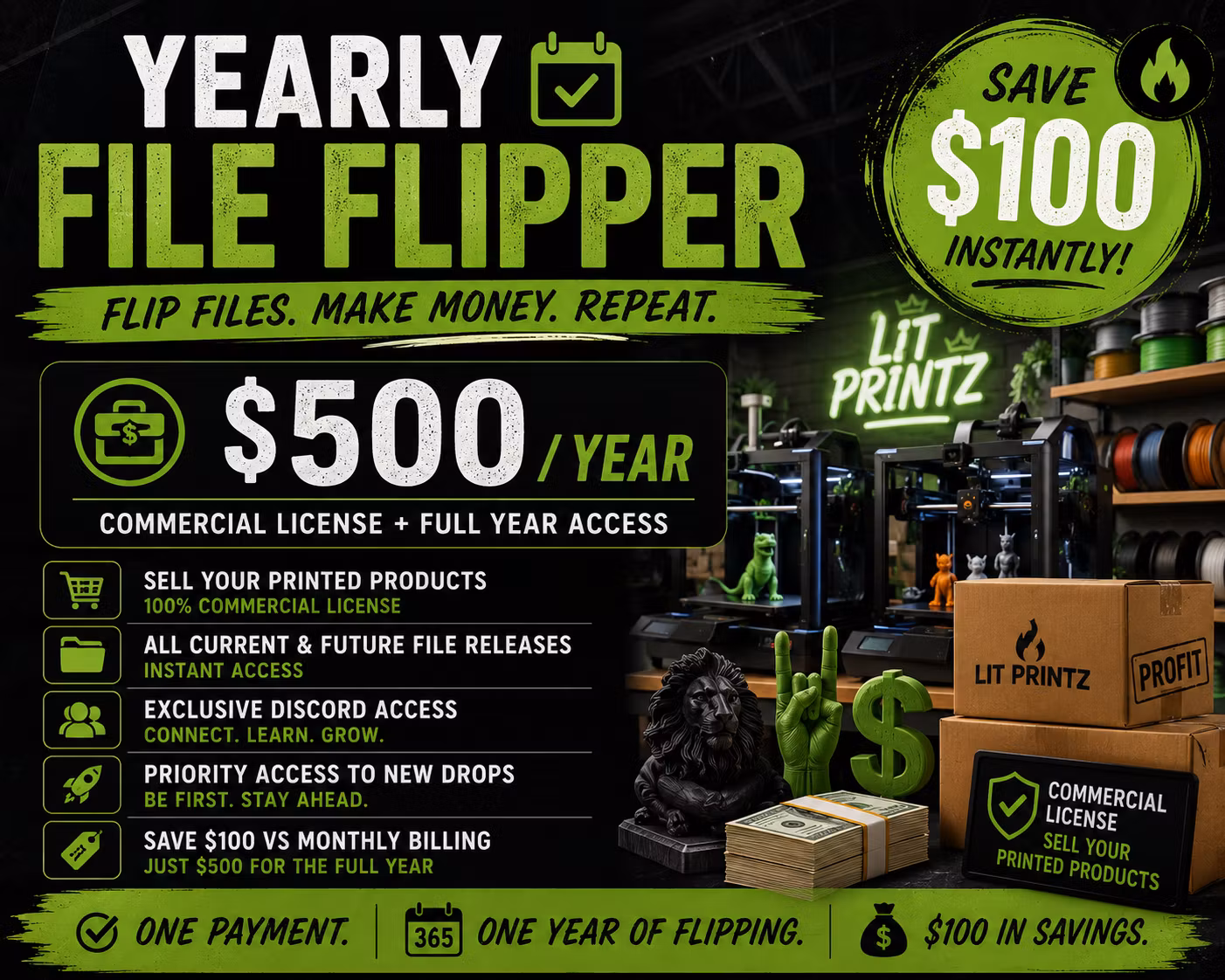 Yearly Flipper