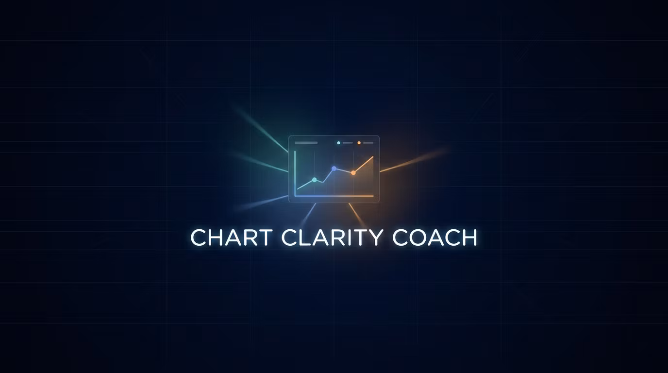 Chart Clarity Coach