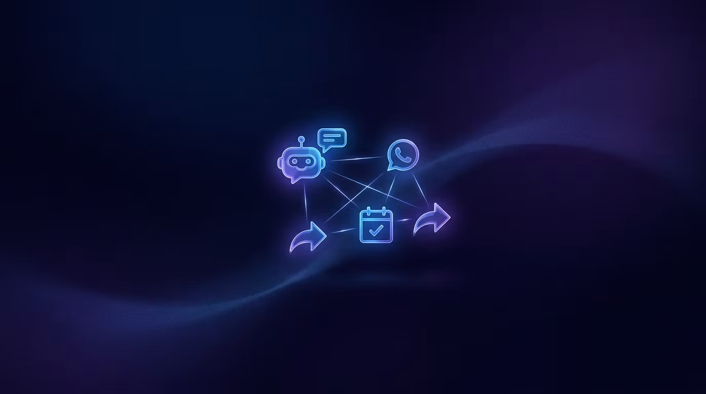 Growth — Full AI Automation Stack