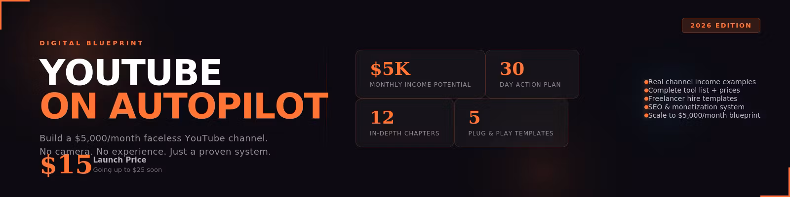 Youtube Automation Blueprint