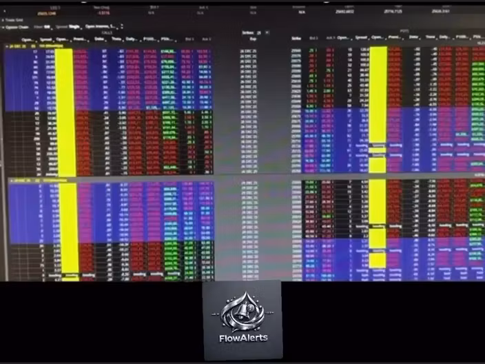 FlowAlerts Premium Signals