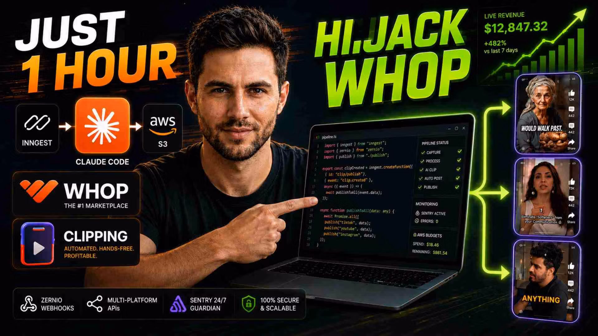 WHOP CLIPPING SUITE