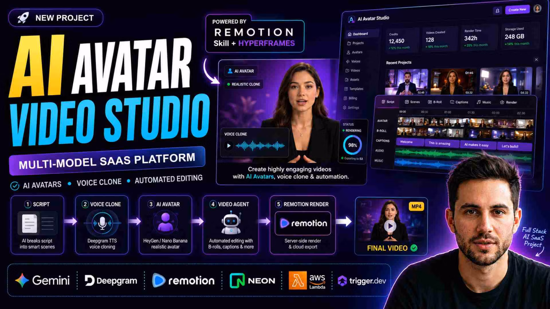 AI AVATAR STUDIO