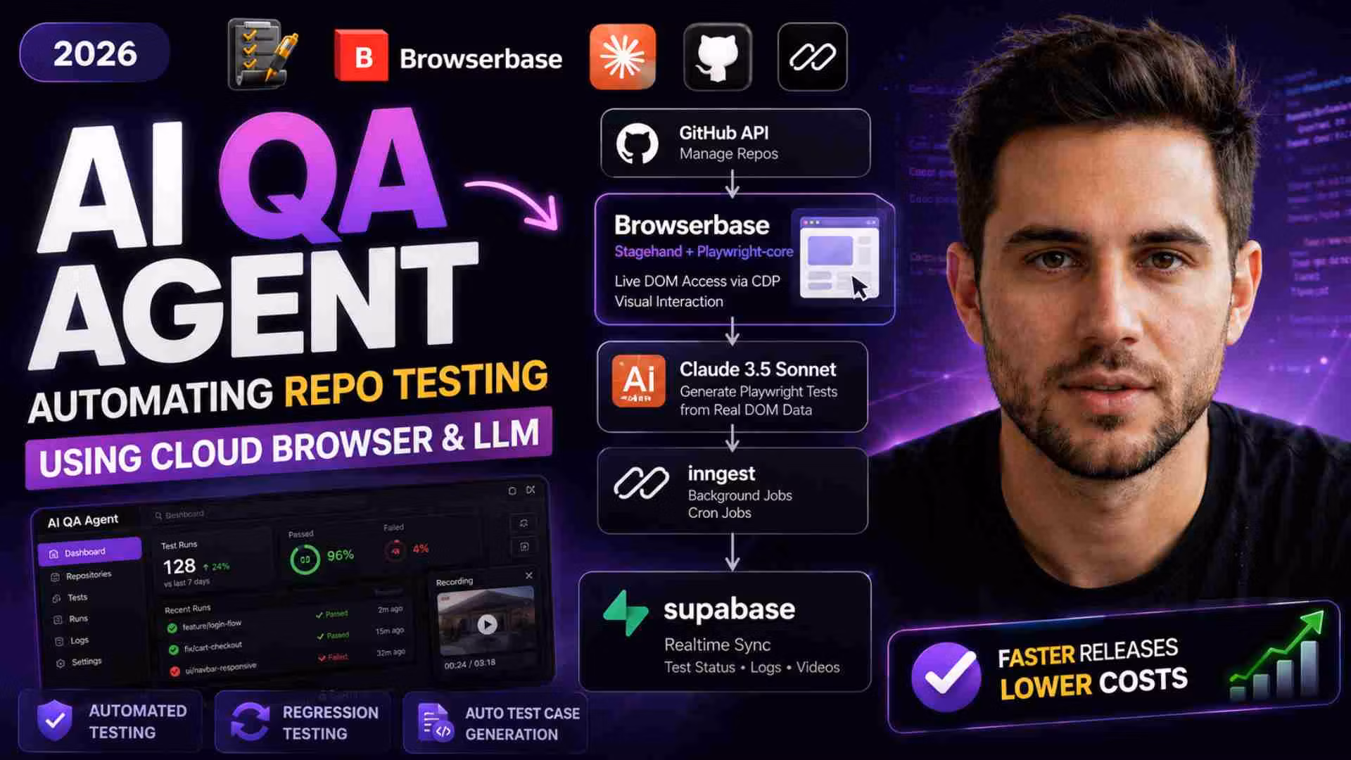 AI QA AGENT
