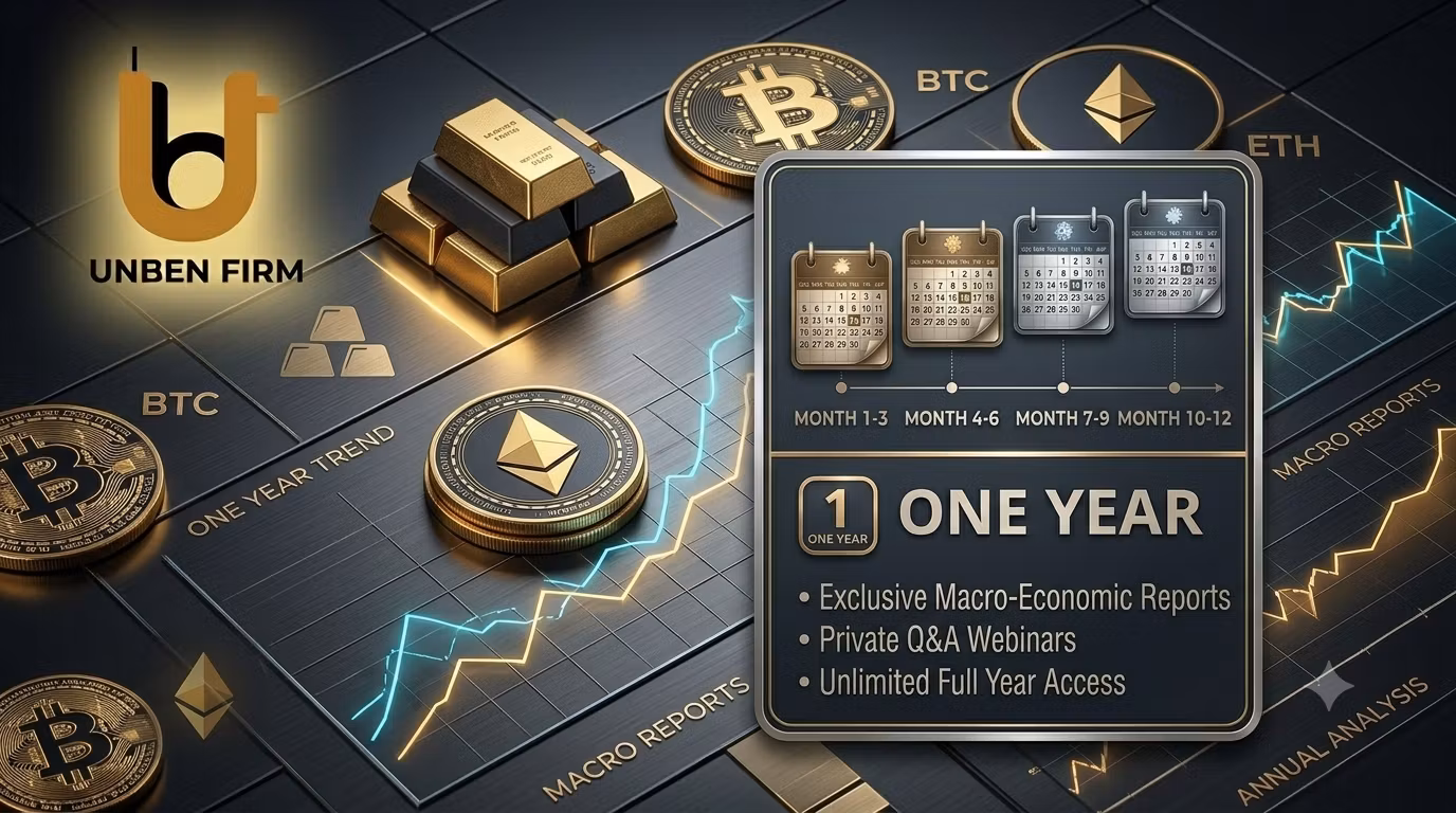 Yearly Membership