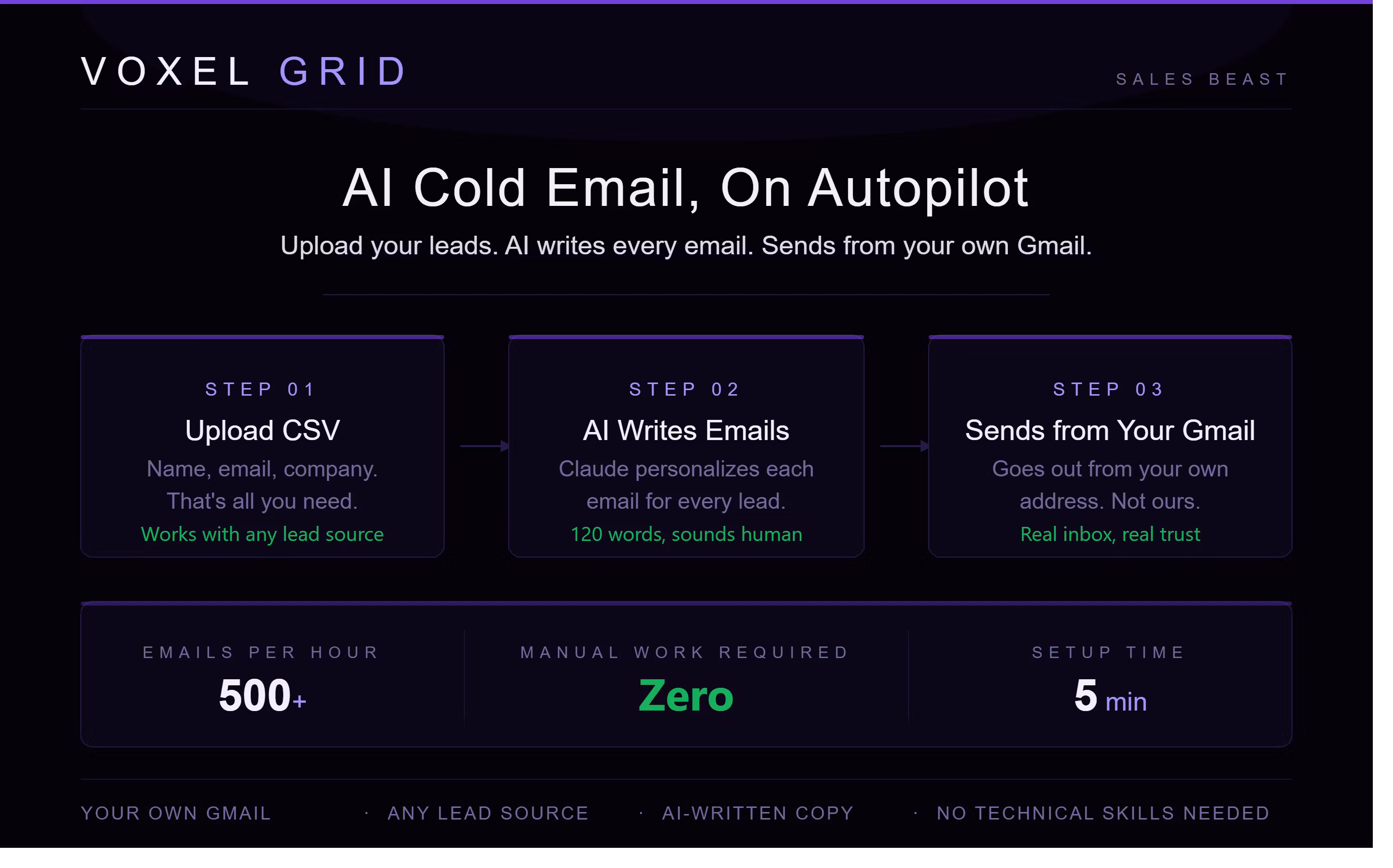 Voxel Grid Sales Beast — AI Cold Email Automation That Runs Itself