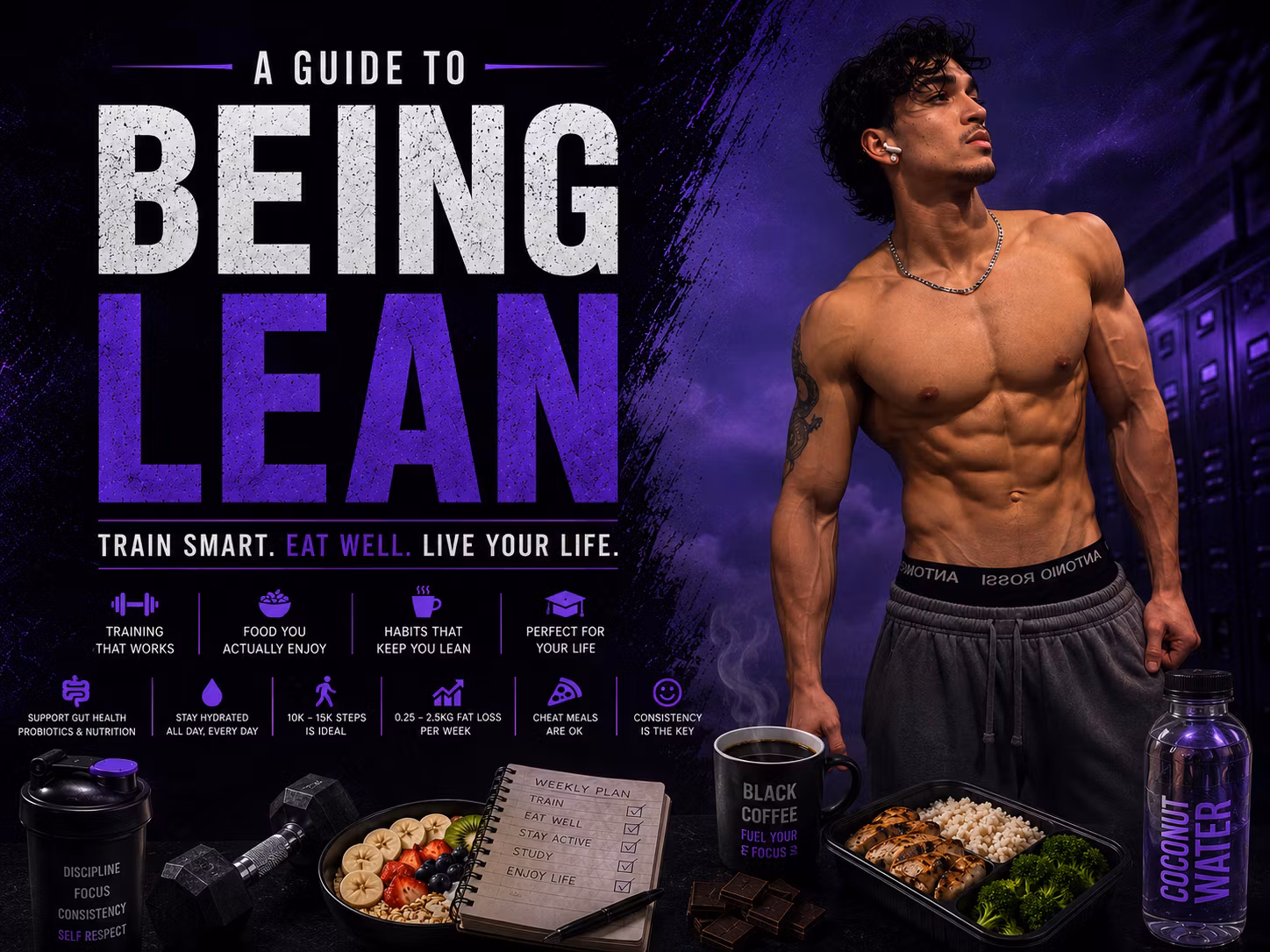 1 to 1 Coaching to get Lean.