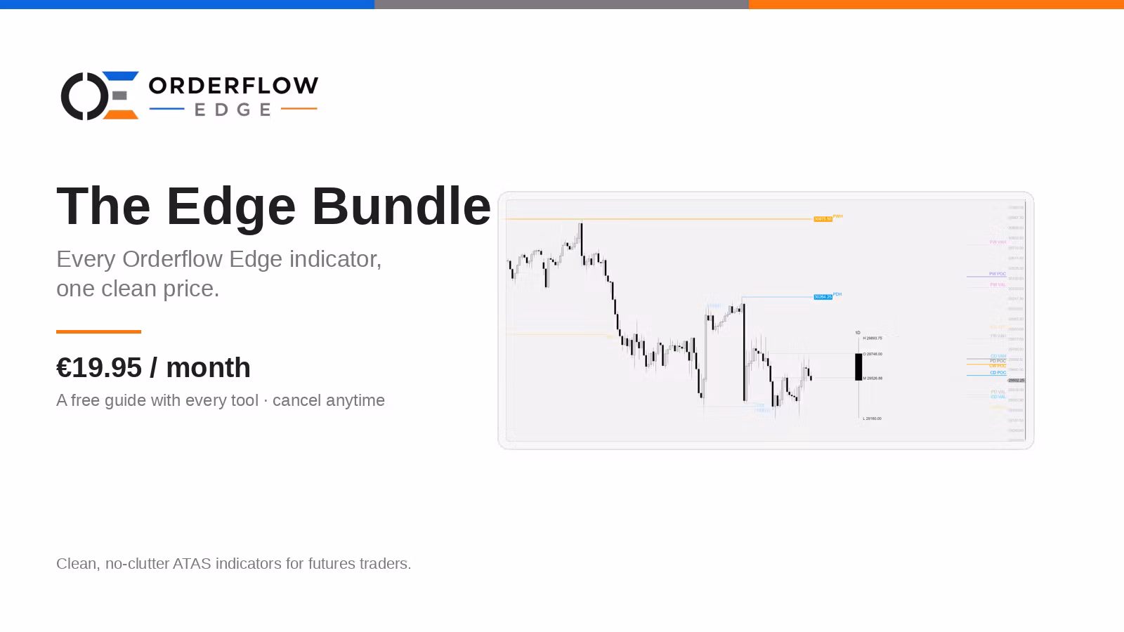 Orderflow Edge