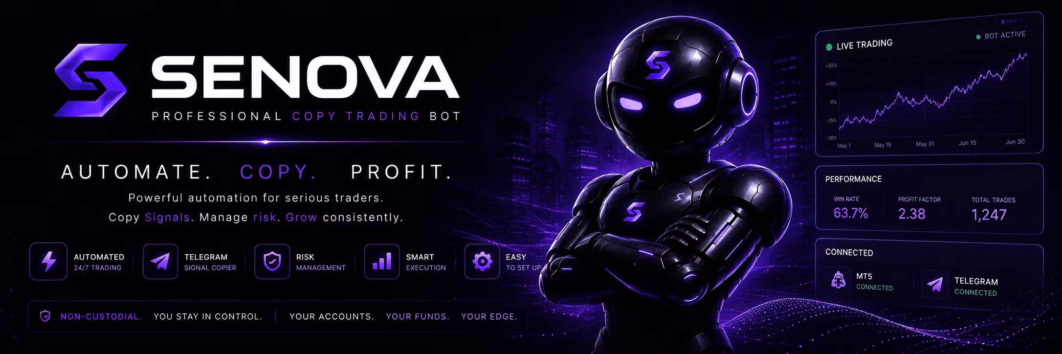 Senova