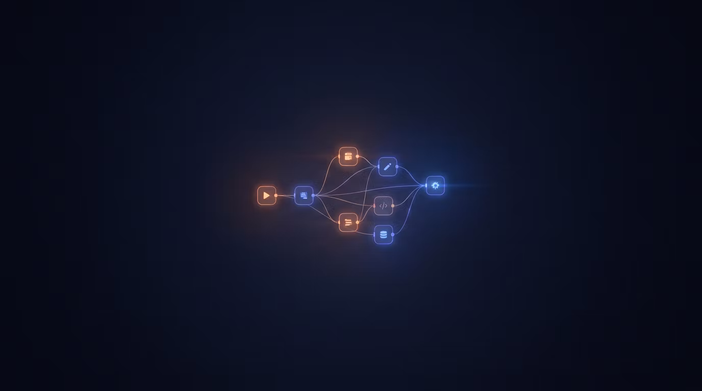 n8n Automation Coach