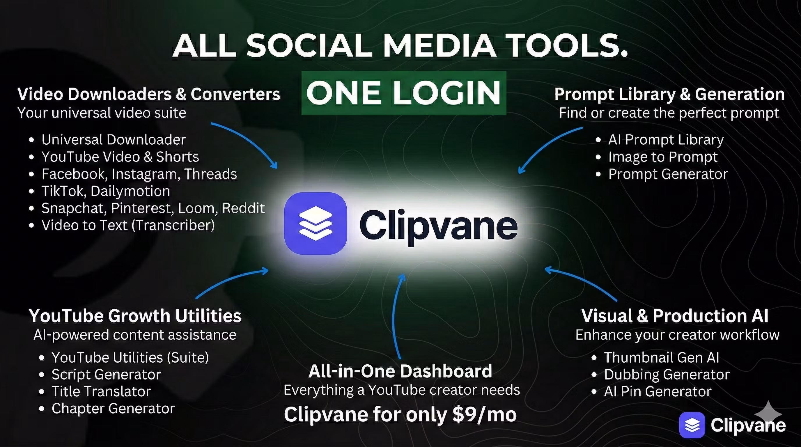 Clipvane