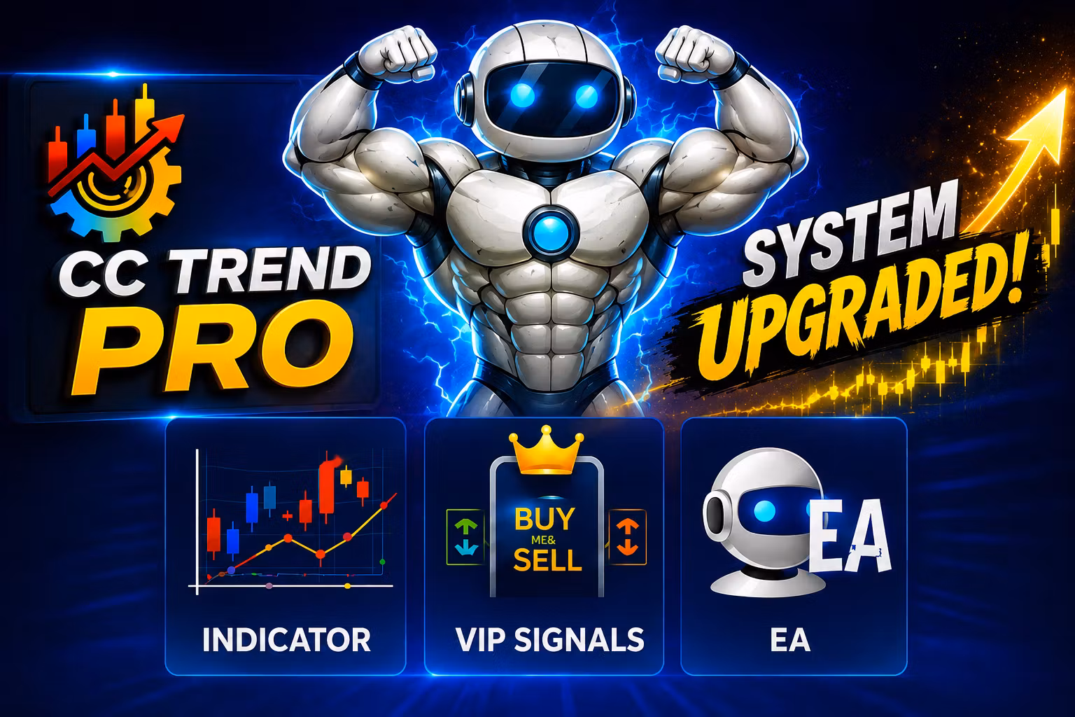 CC Trend Pro System