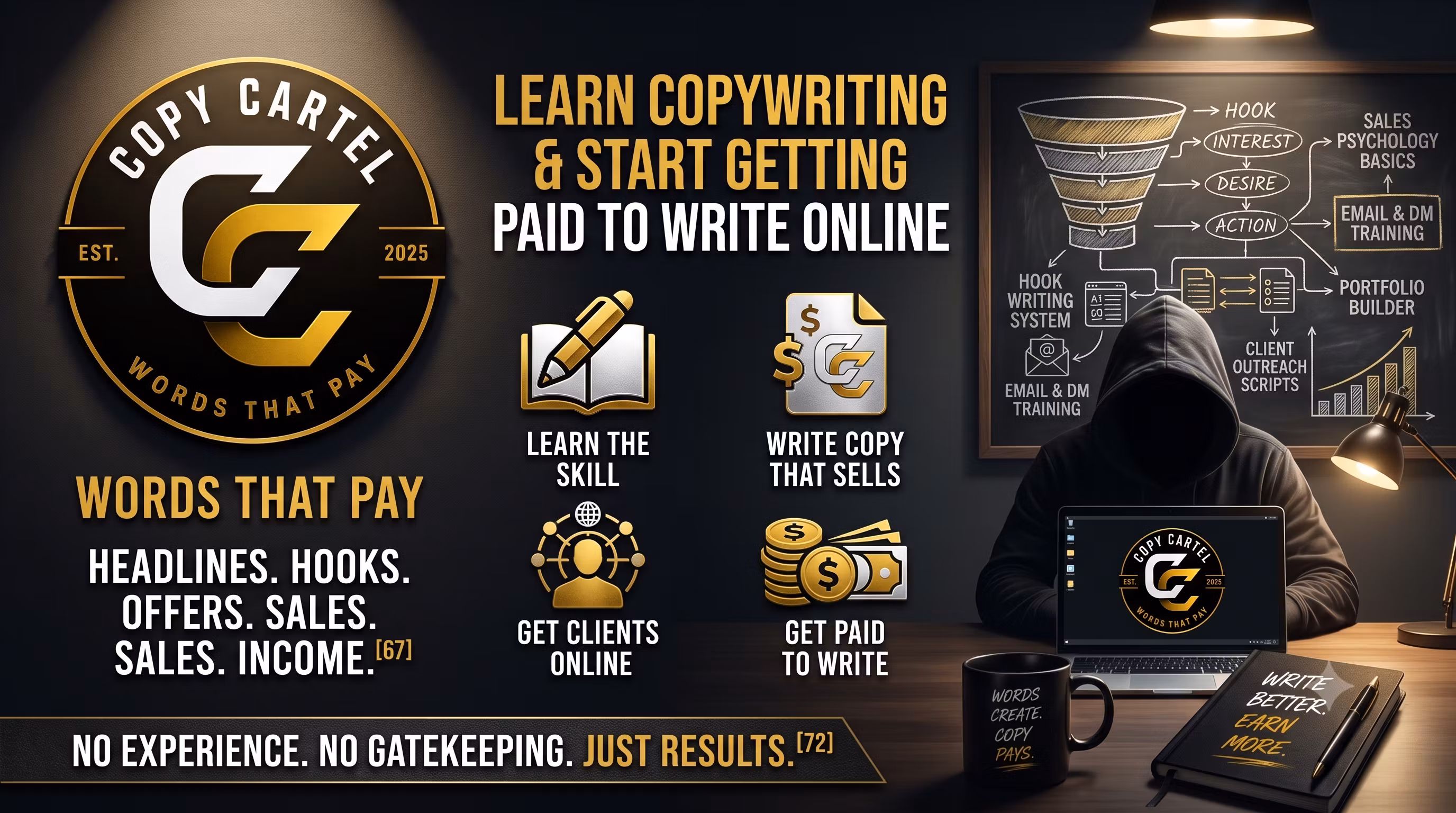 Copy Cartel