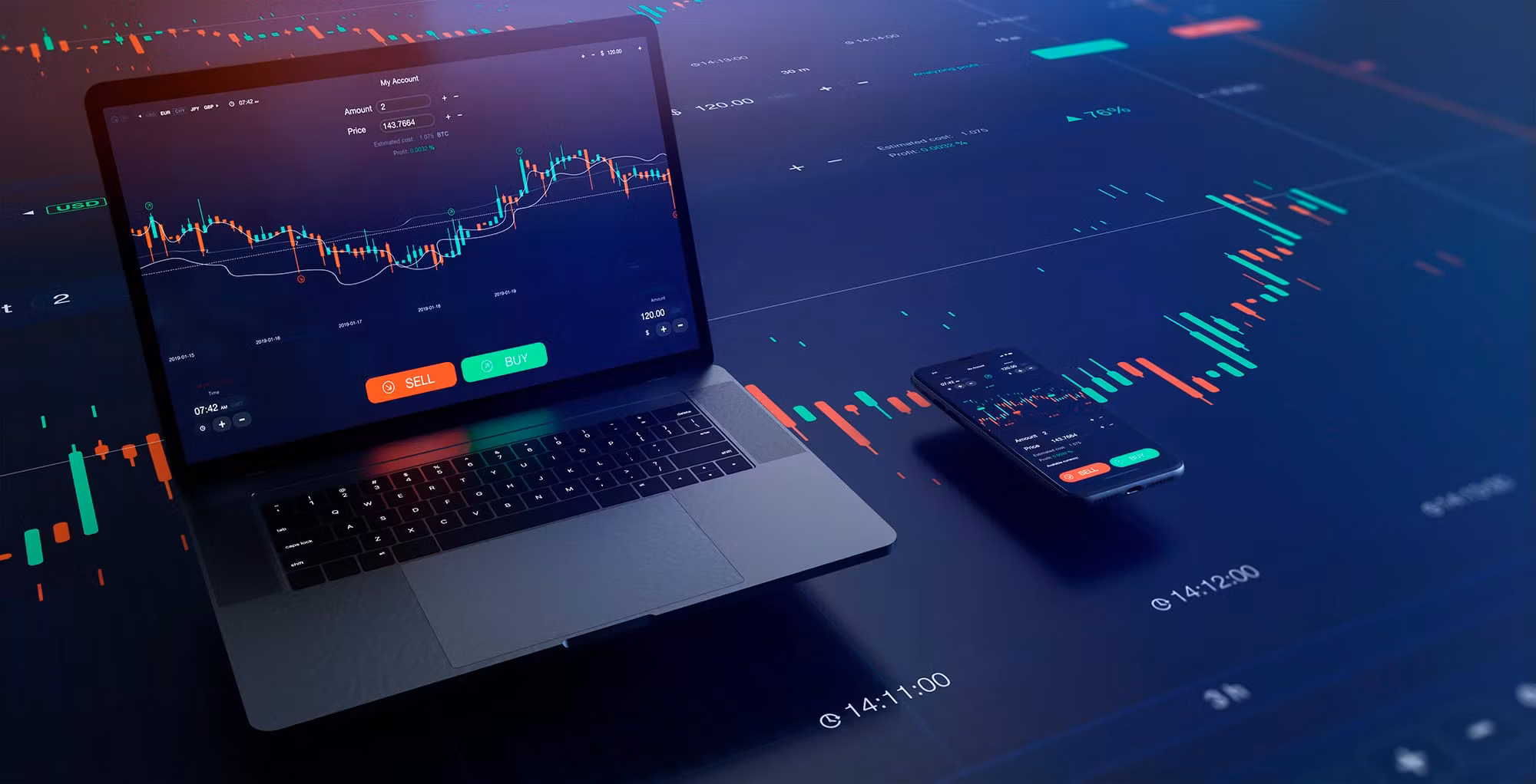 R&O Capital