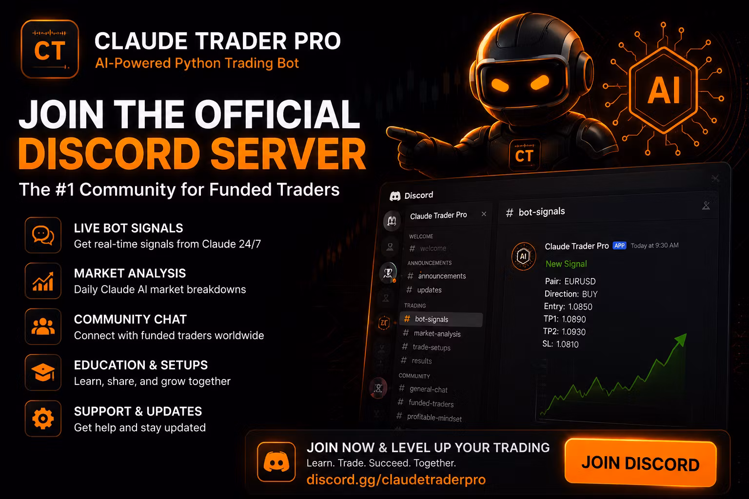 Claude Trader 
