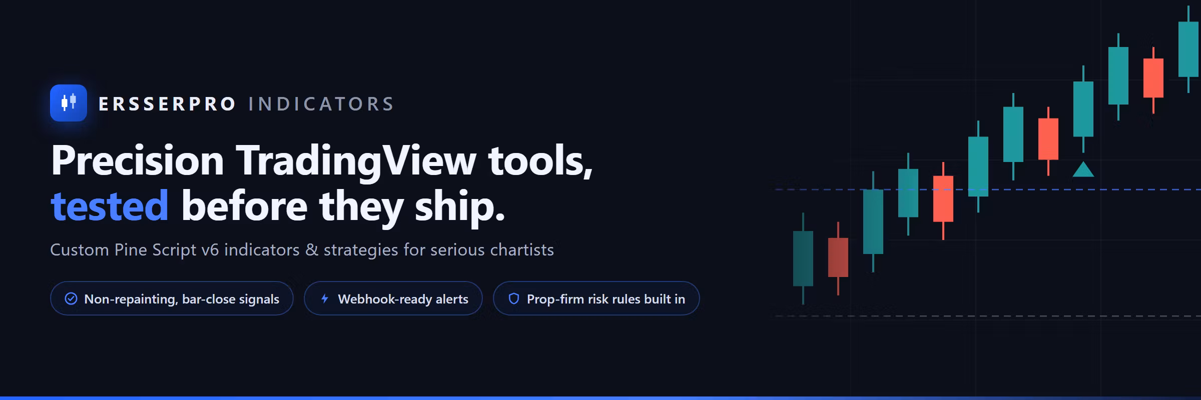 ErsserPro Indicators