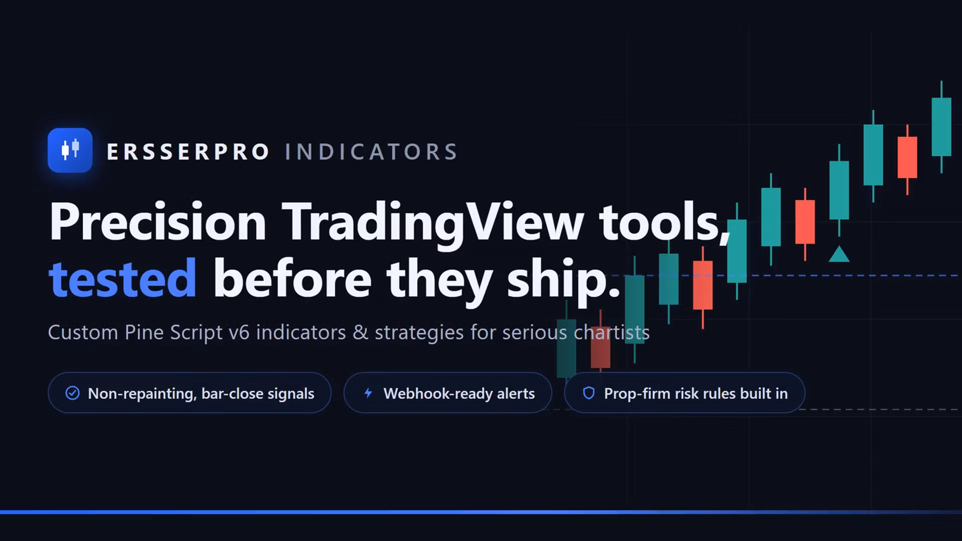Custom Pine Script Indicator