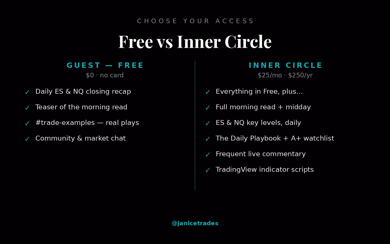 Guest Access