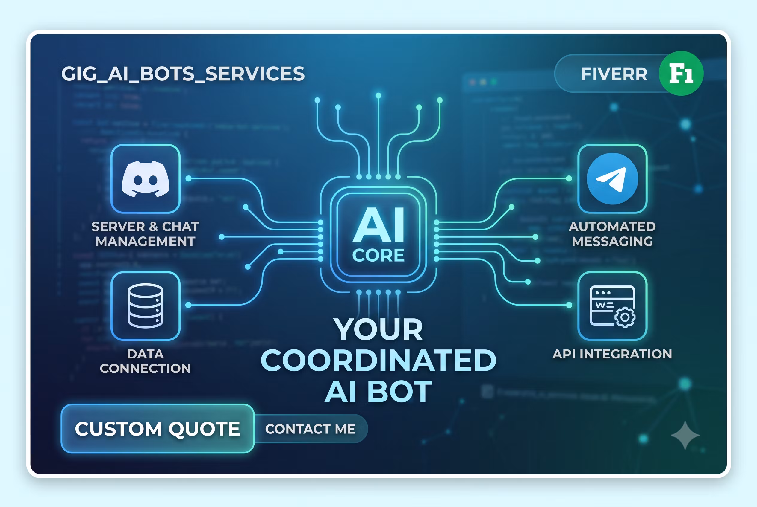 Sentinel Discord Bot