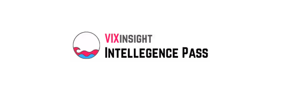 VIXinsight Intelligence Pass