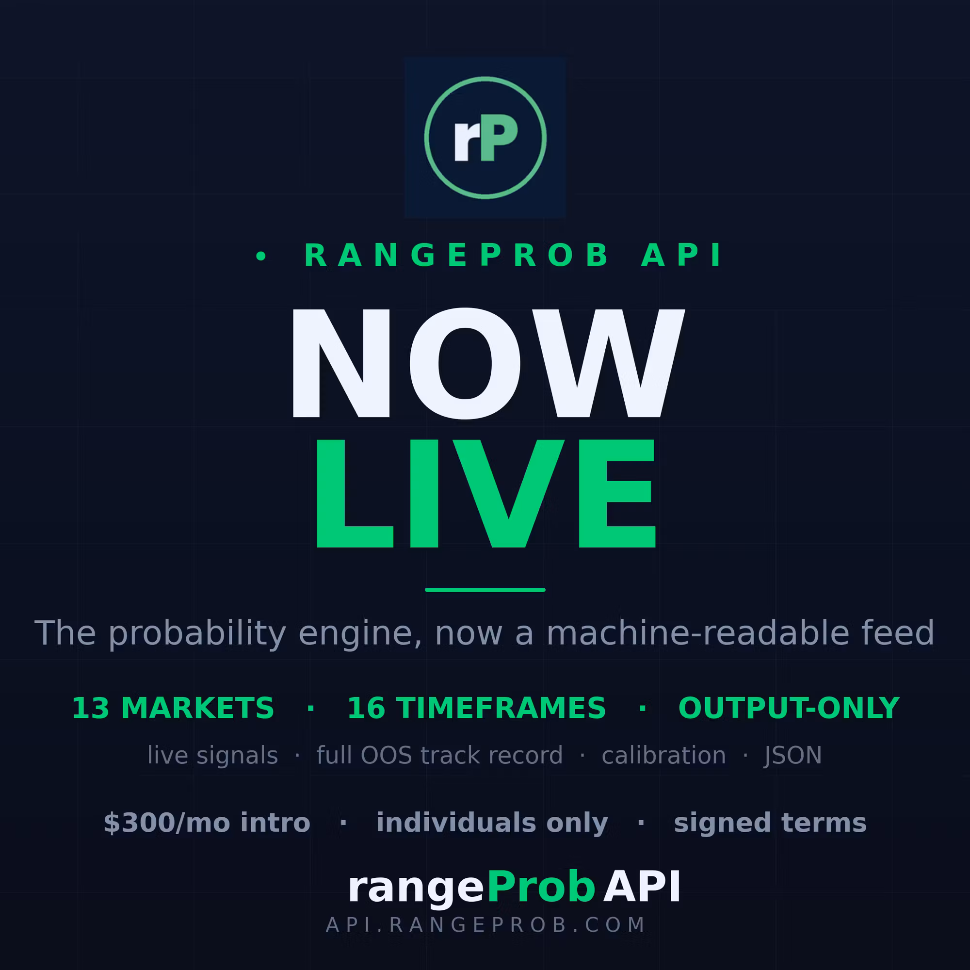 rangeProb API