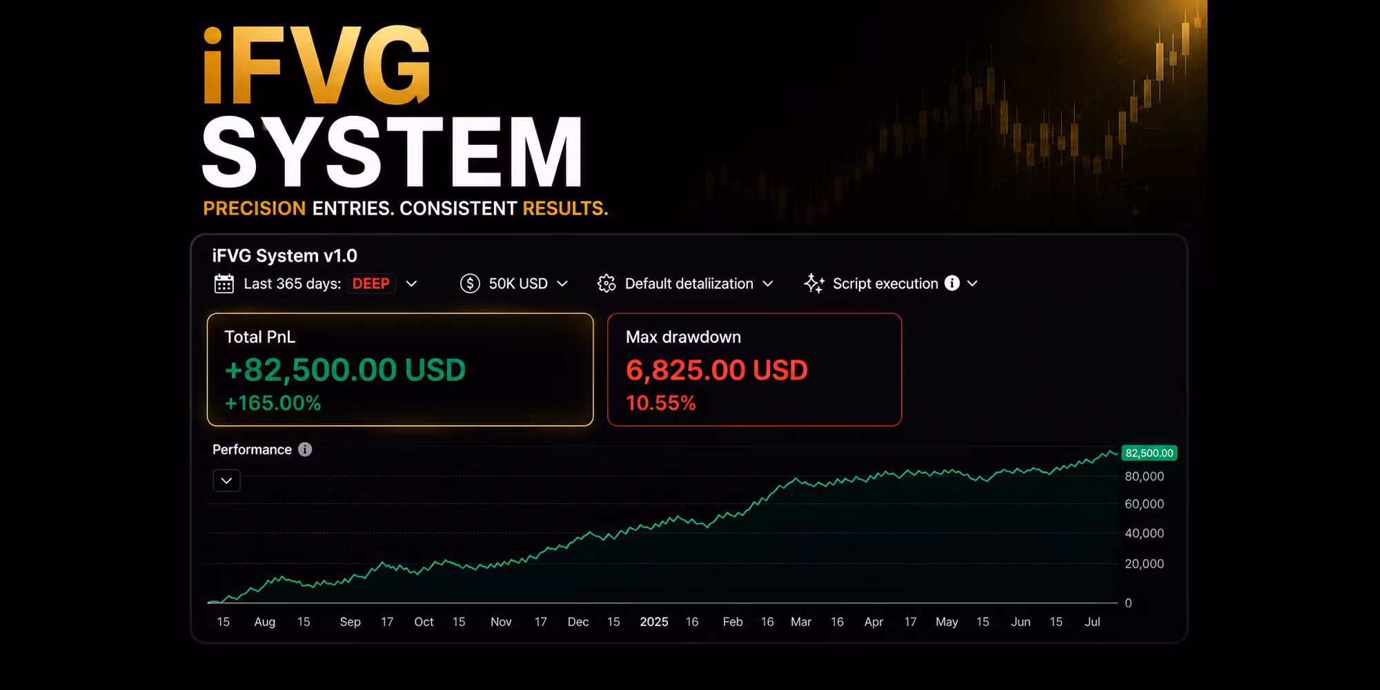 Stanfxtrading