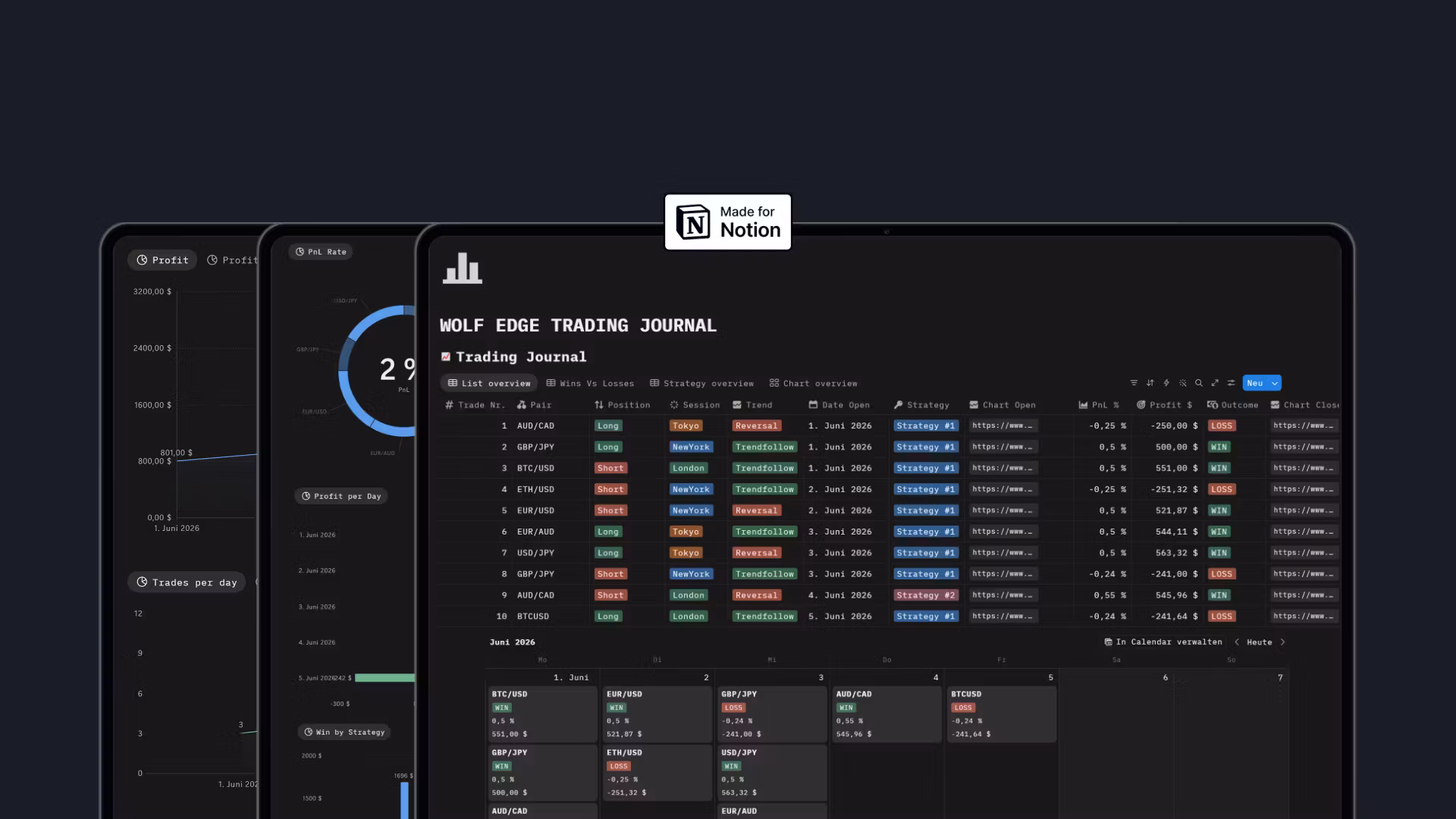 Wolf Edge Trading Journal (Notion Template)