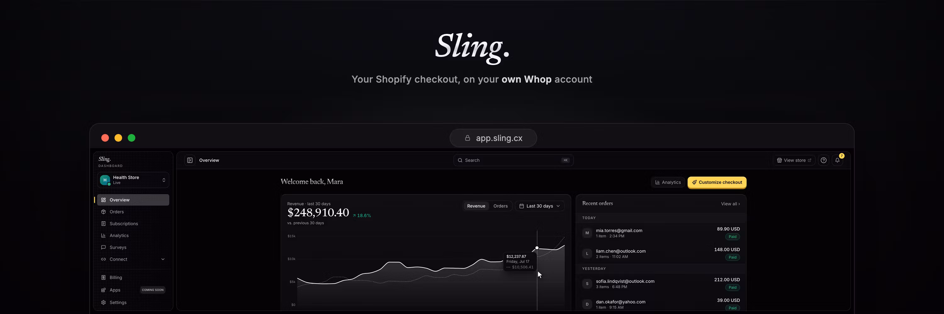 Sling.