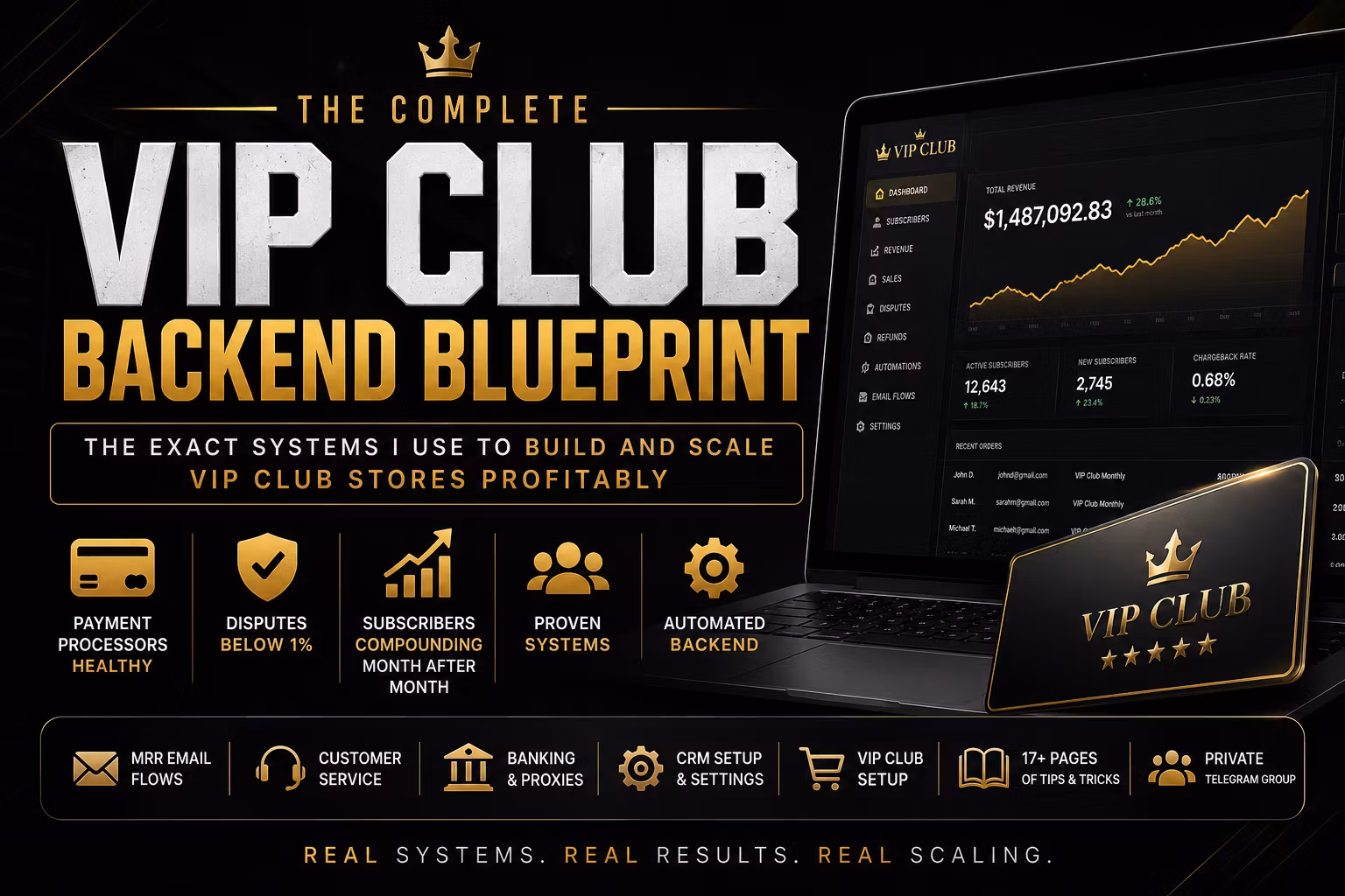 VIP CLUB MRR FULL BLUEPRINT