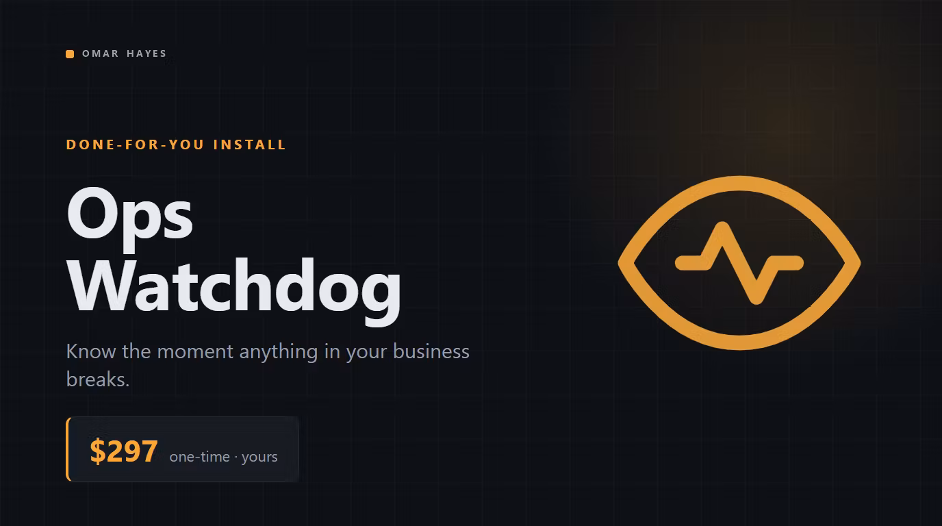 Ops Watchdog — Know the Moment Anything in Your Business Breaks