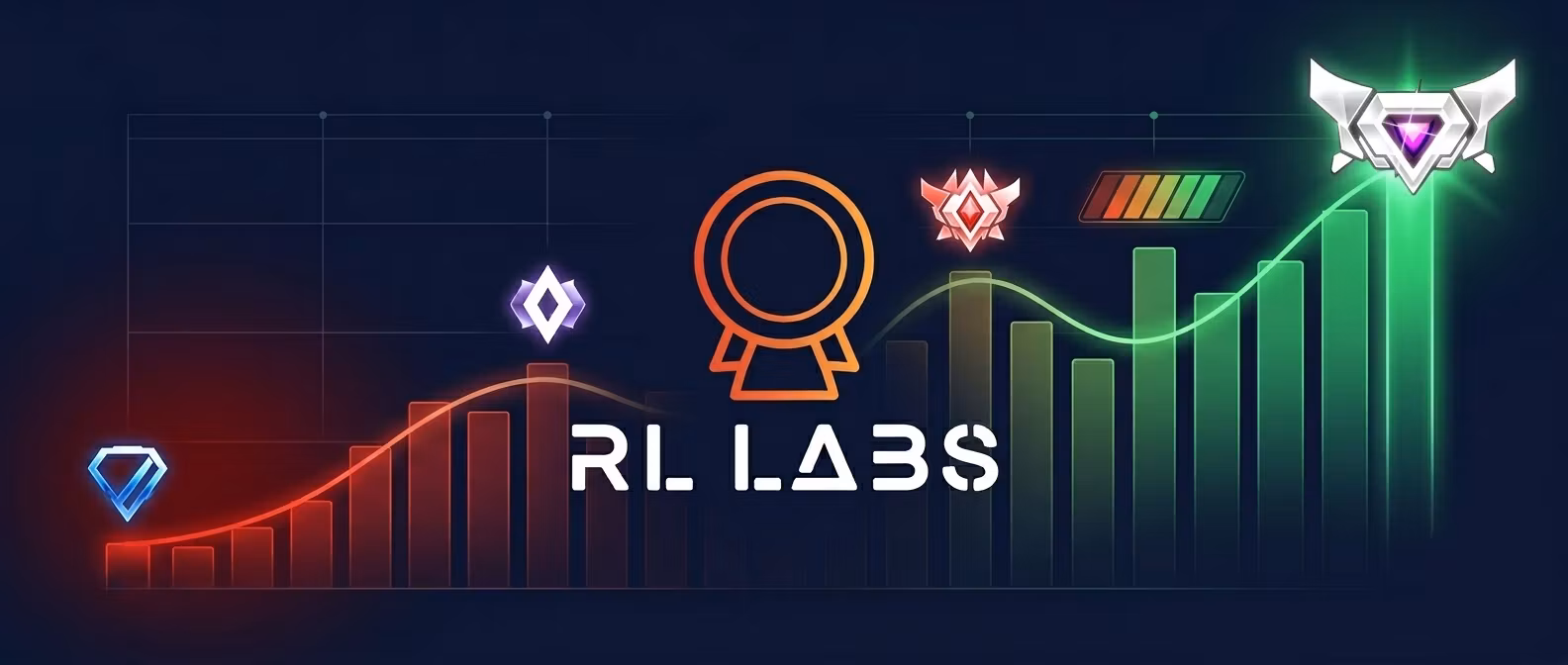 Rocket League Labs