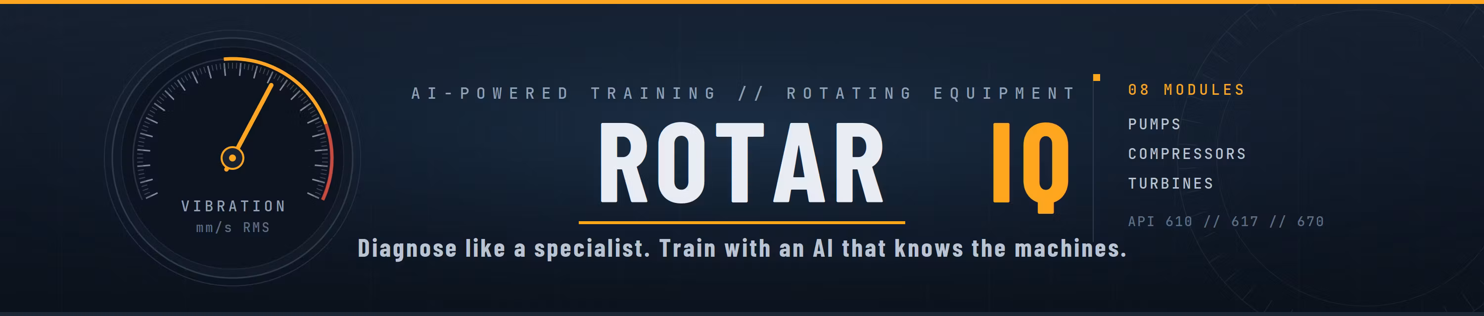 RotarIQ