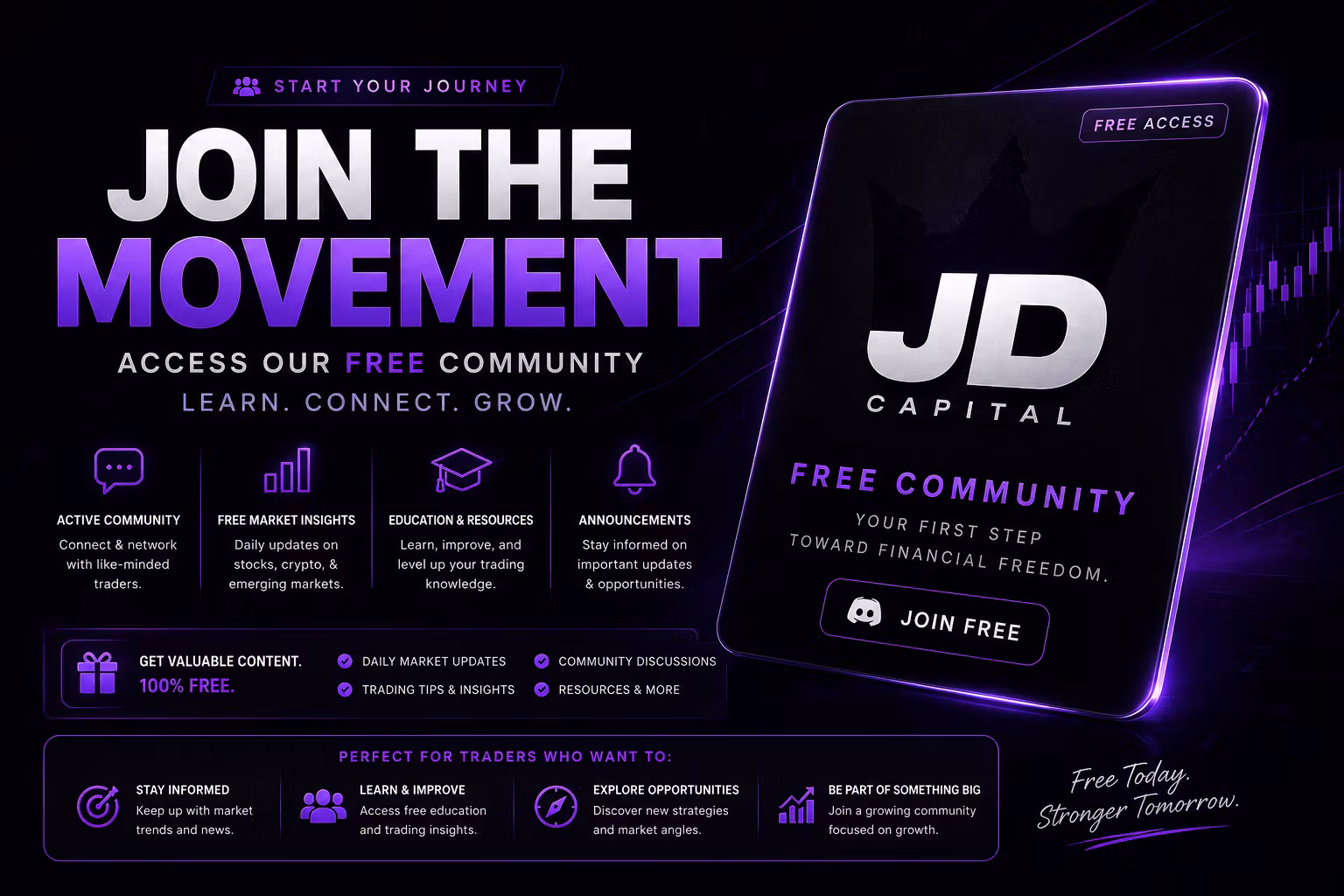 JD CAPITAL FREE ACCESS