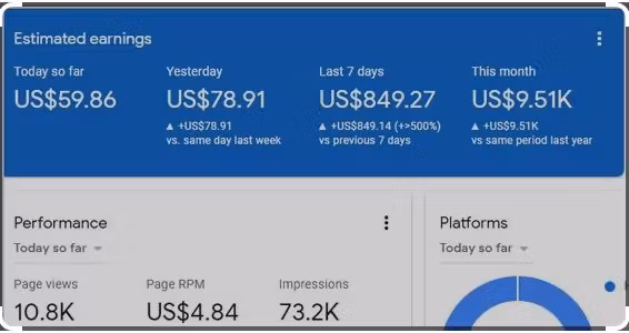 Adsense Pro 