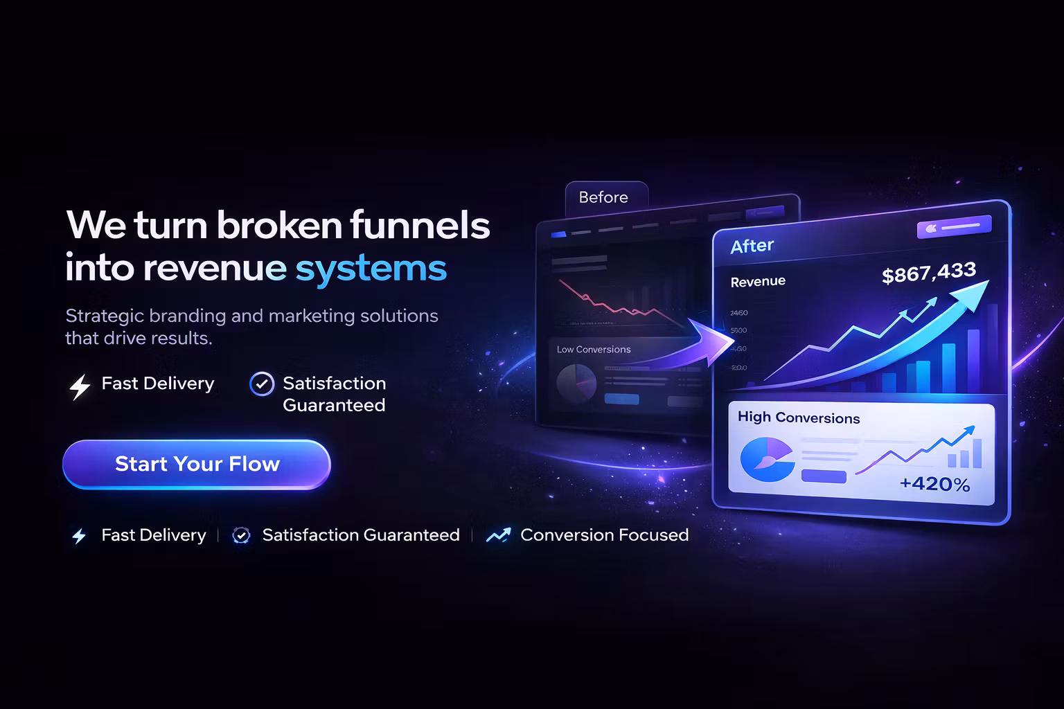 FlowStack Agency