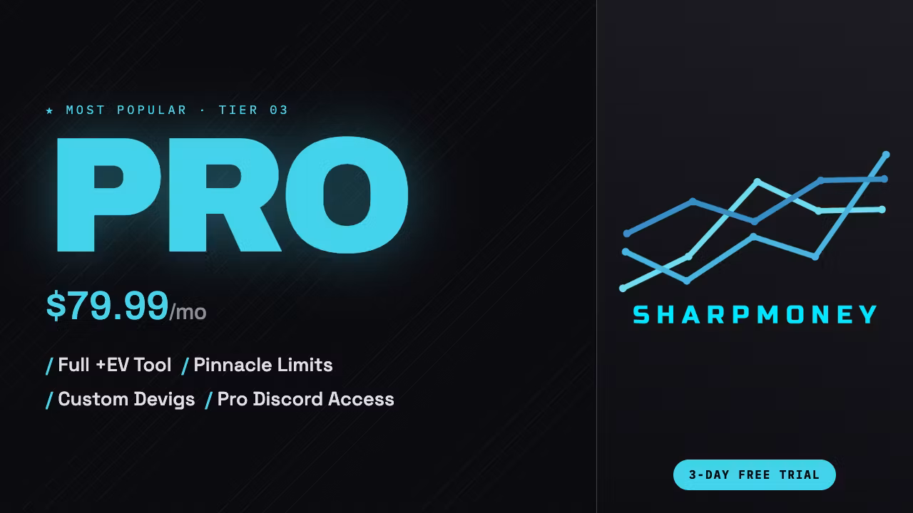 SharpMoney Pro