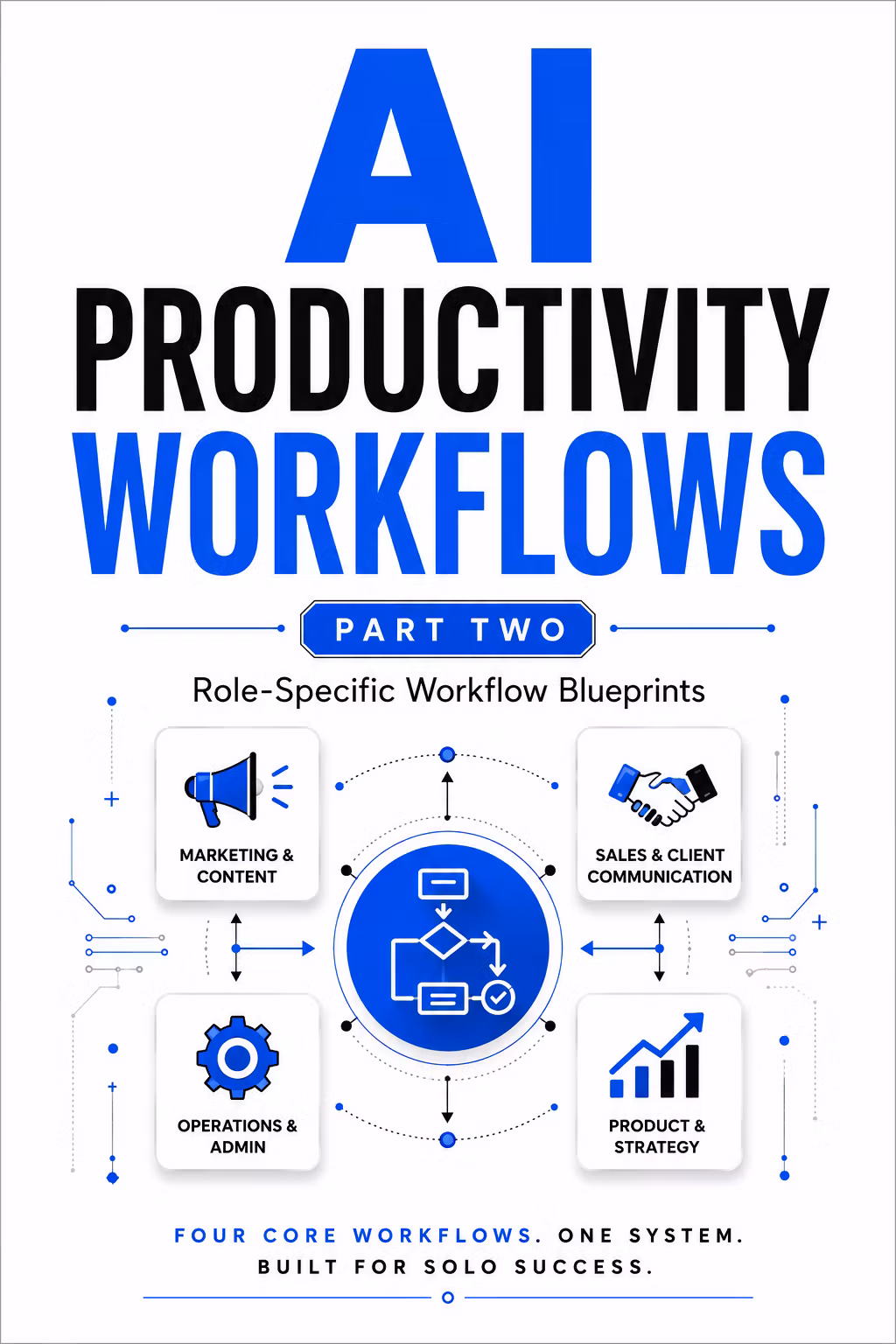 AI Productivity Workflows(Part 2 Role-Specific workflow Blueprint)