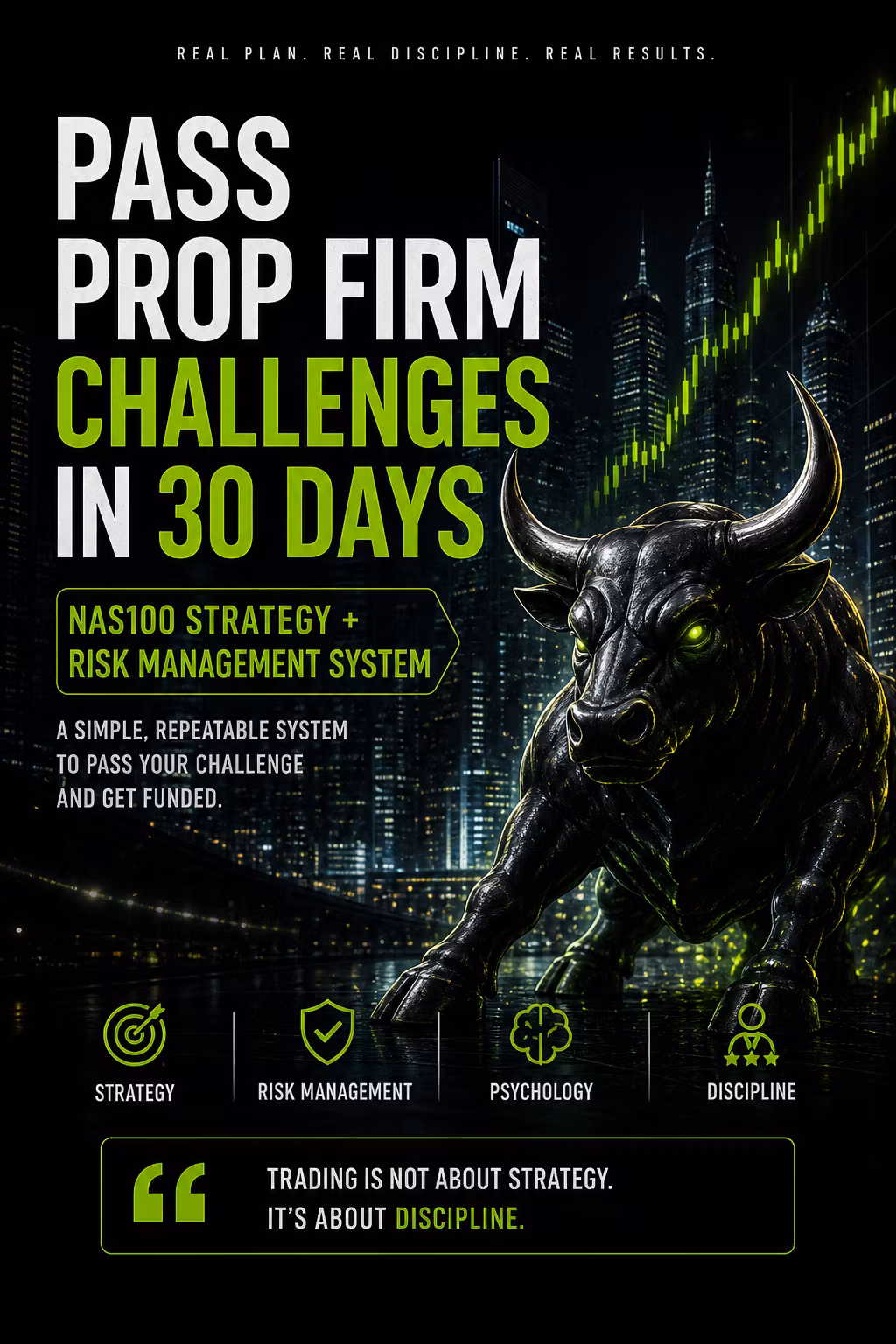 Prop Firm Mastery