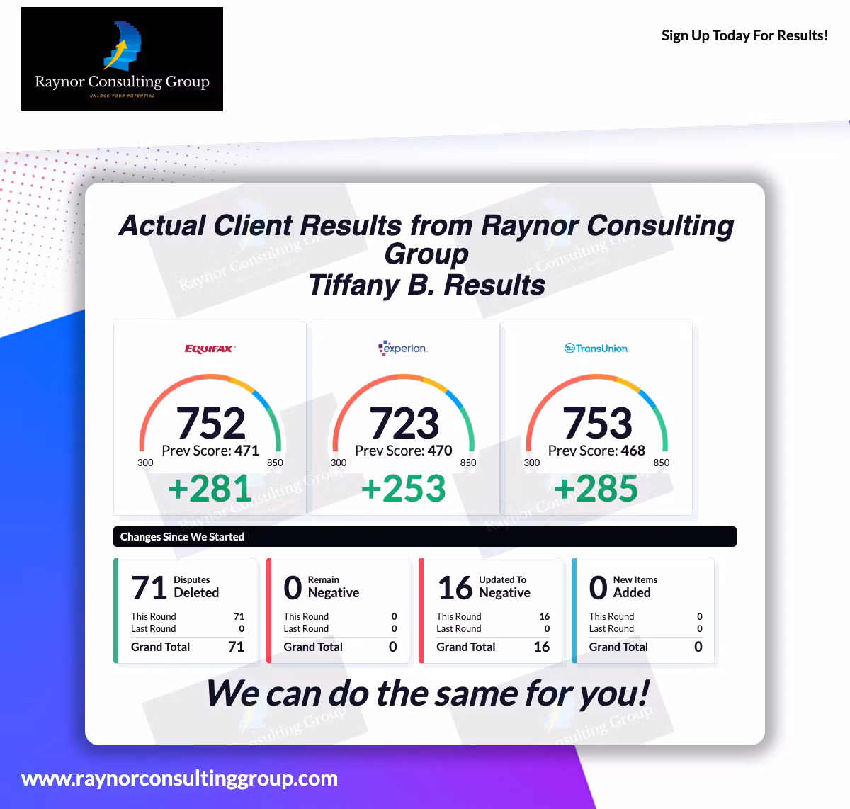 Raynor Consulting Group